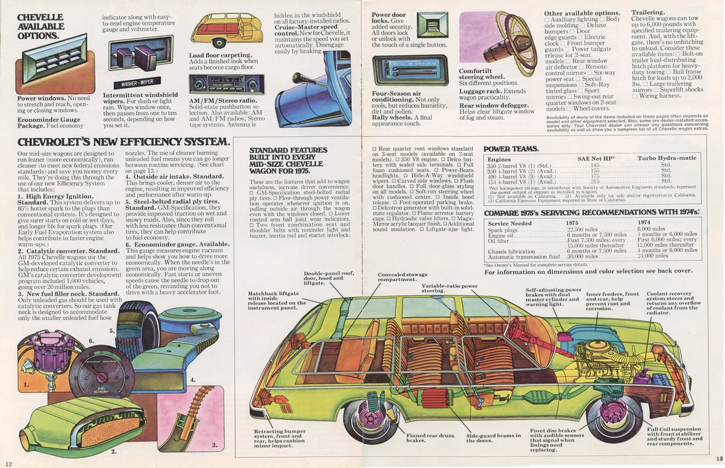 1975 Chevrolet Wagons Brochure Page 11